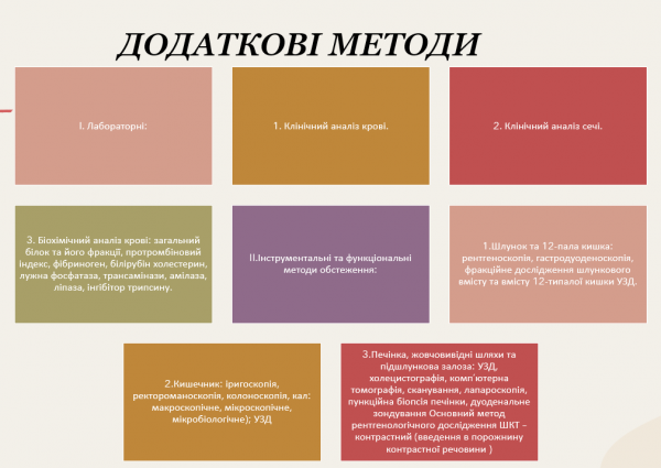Book Page