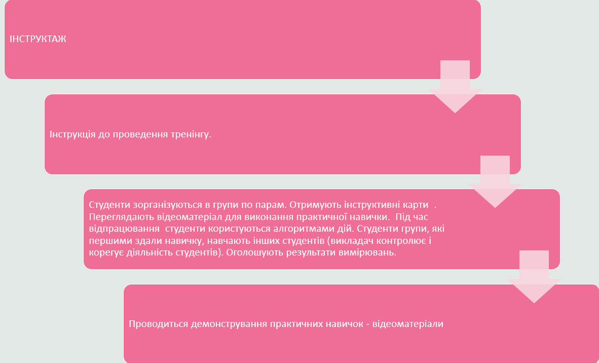 Book Page