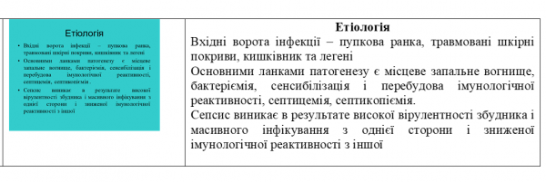Book Page