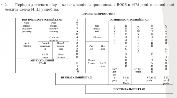 Book Page