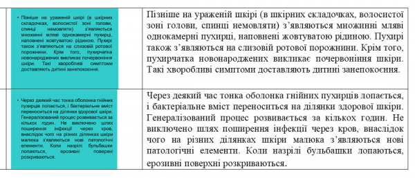 Book Page