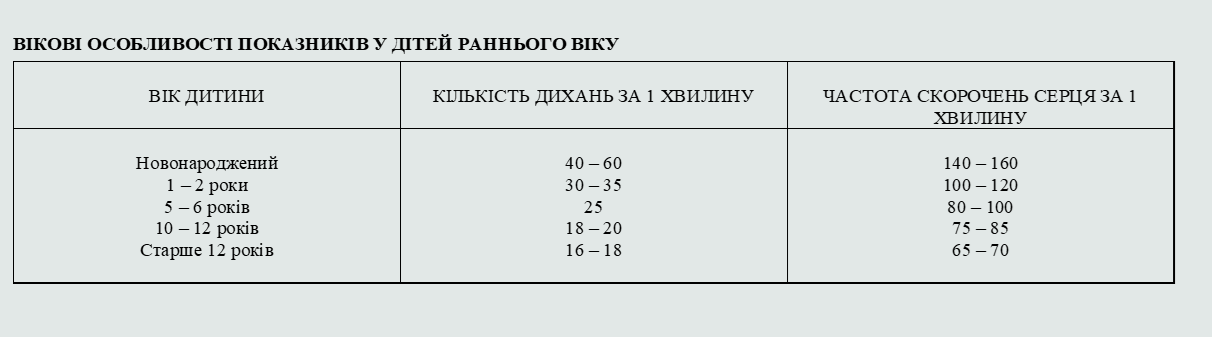 Book Page