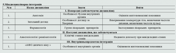 Book Page