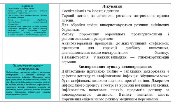 Book Page