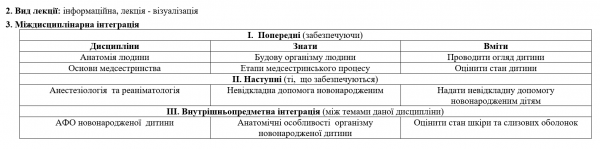 Book Page