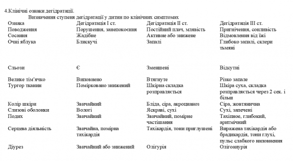 Book Page
