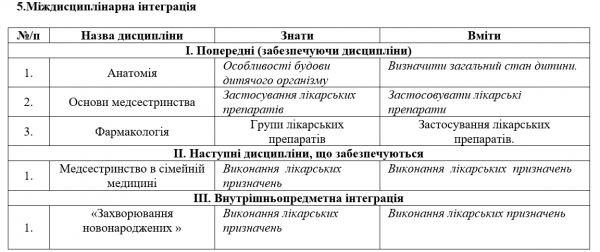 Book Page
