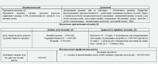 Book Page