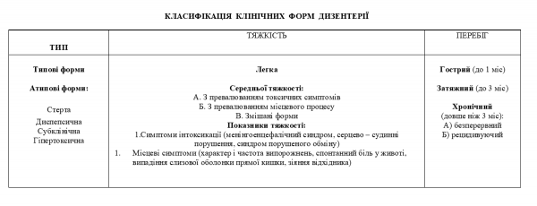 Book Page