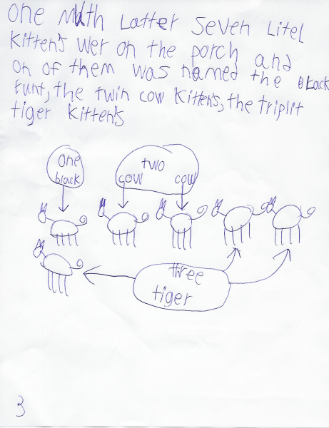 Book Page