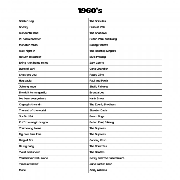 Book Page