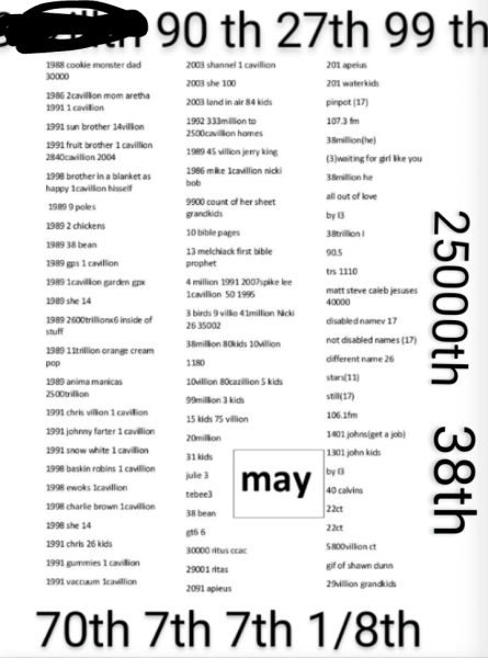 Book Page