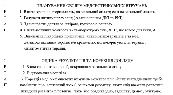 Book Page