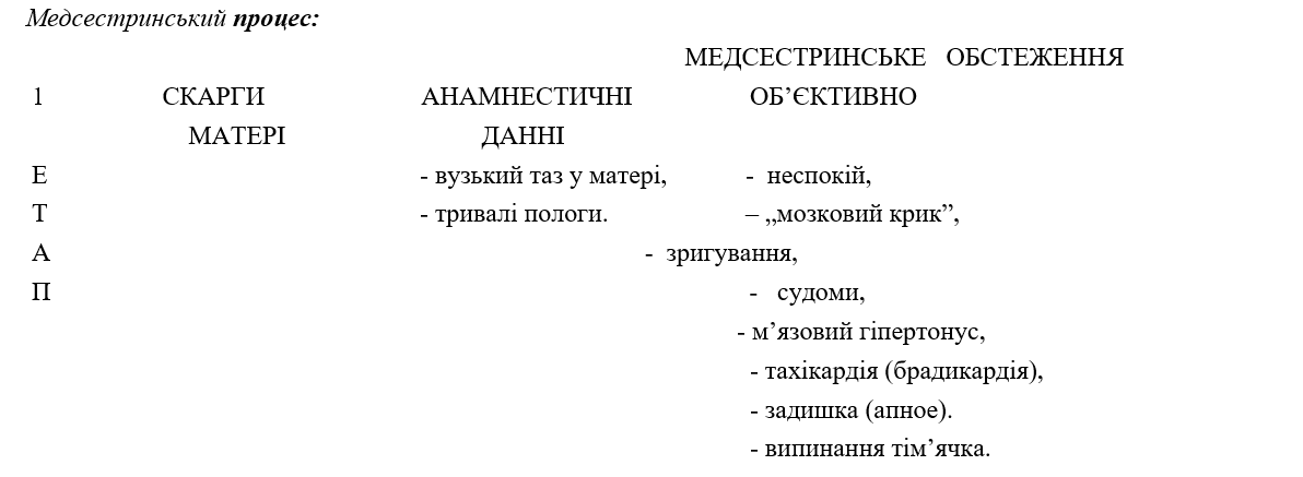 Book Page