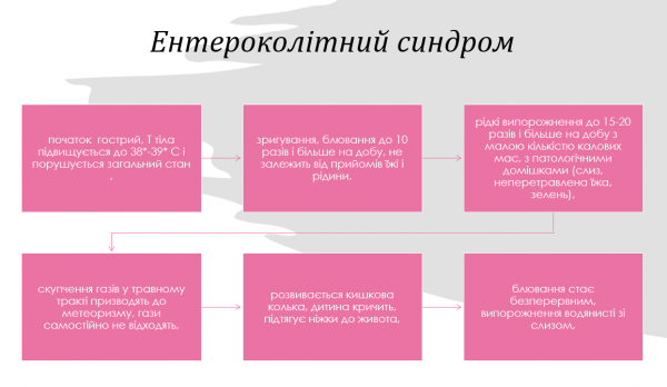 Book Page