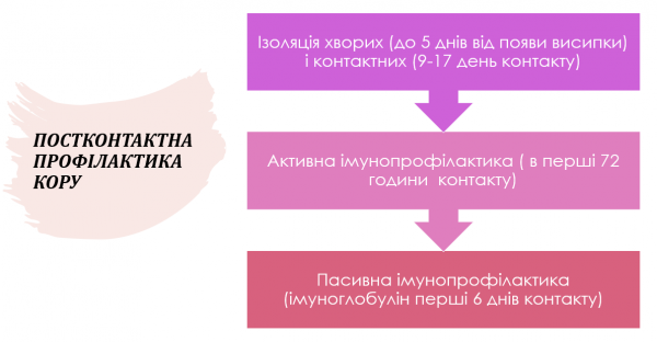 Book Page