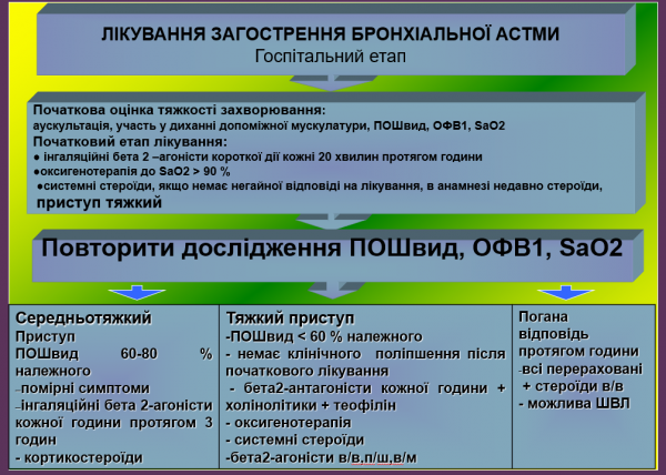 Book Page