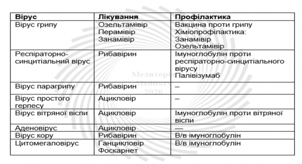 Book Page