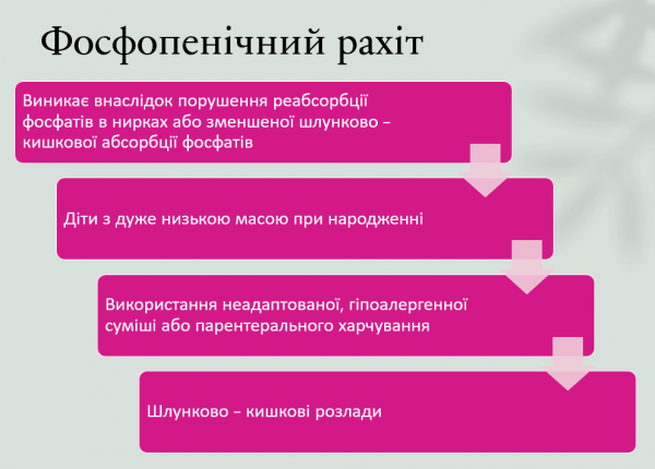 Book Page