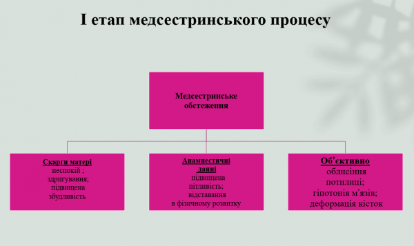 Book Page