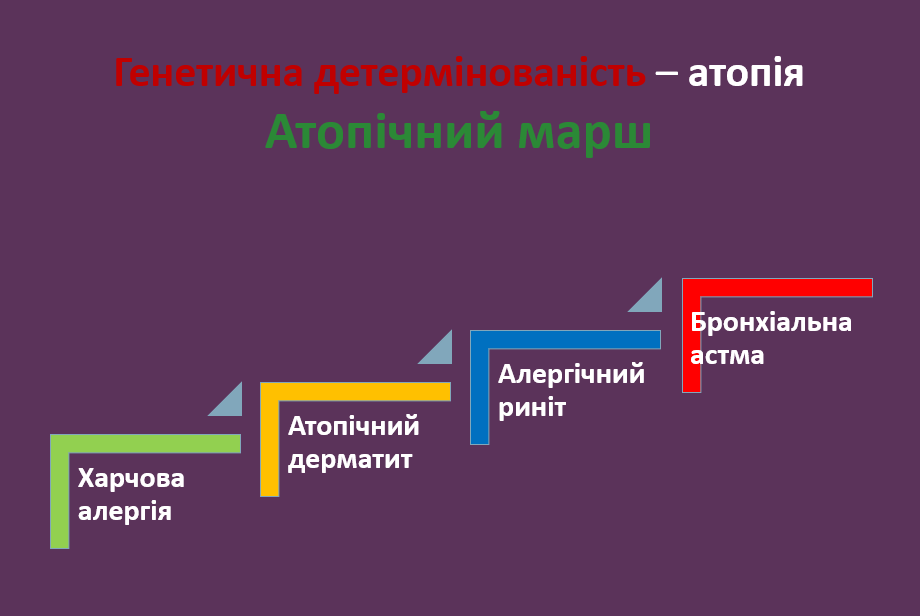 Book Page