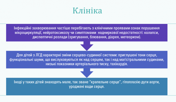 Book Page