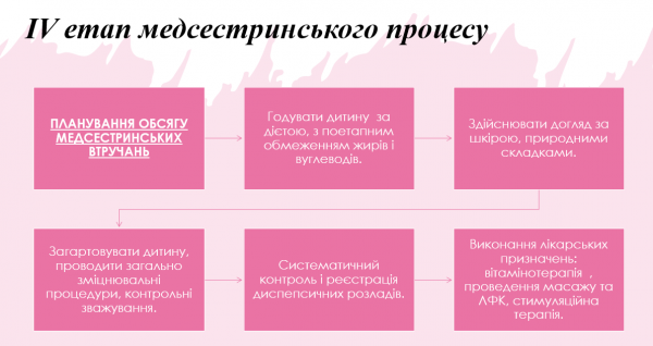 Book Page