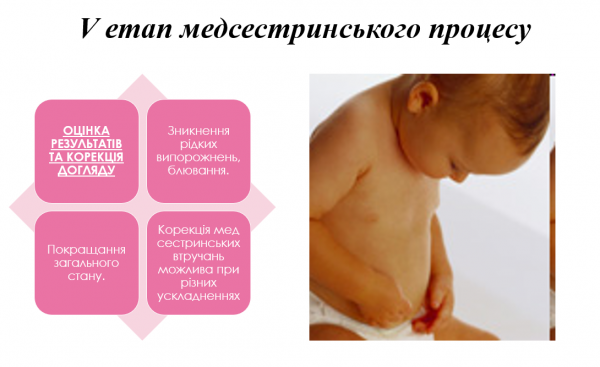 Book Page