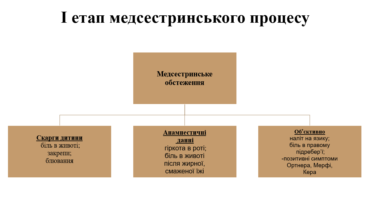 Book Page