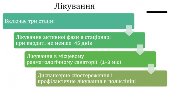 Book Page