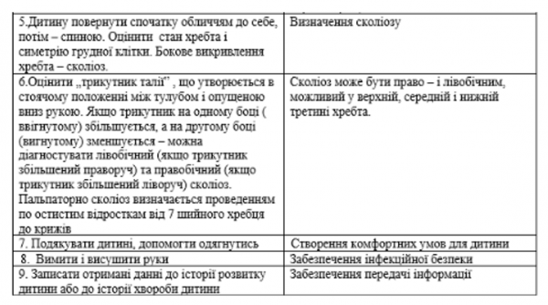 Book Page
