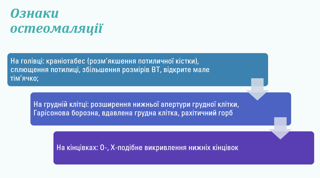 Book Page