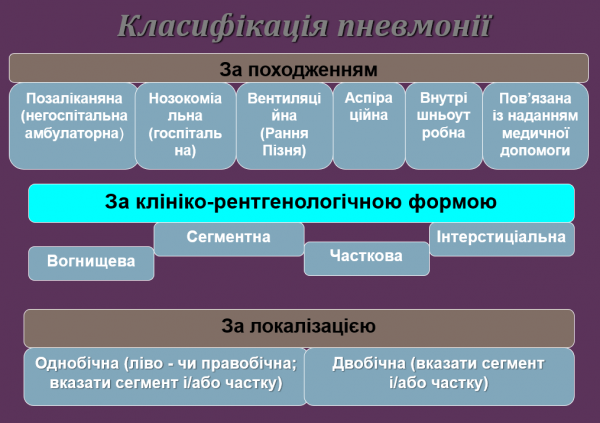 Book Page