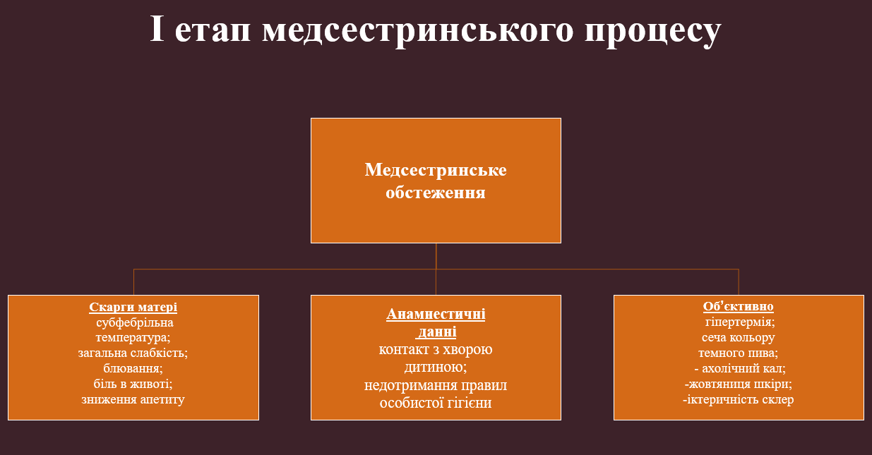 Book Page