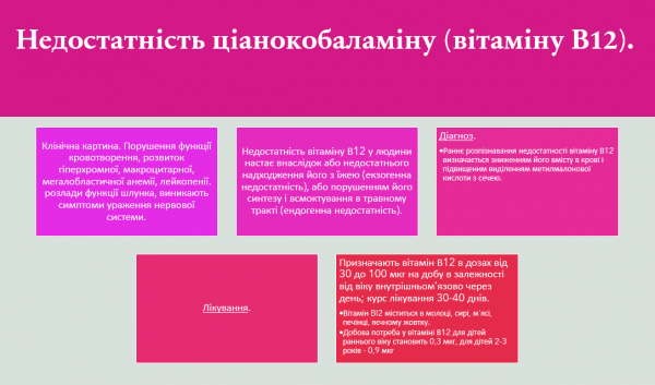 Book Page