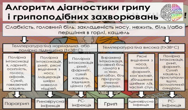 Book Page