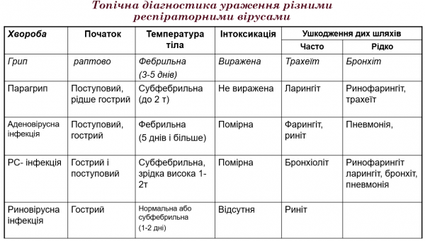 Book Page
