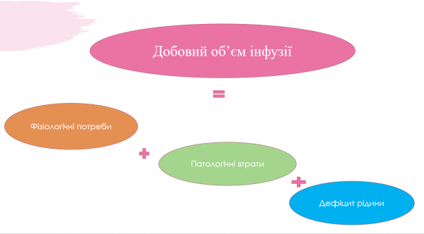 Book Page