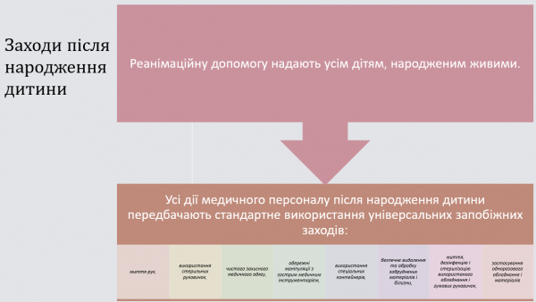 Book Page