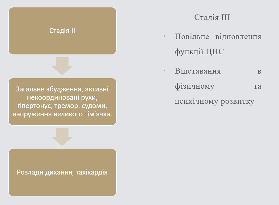 Book Page