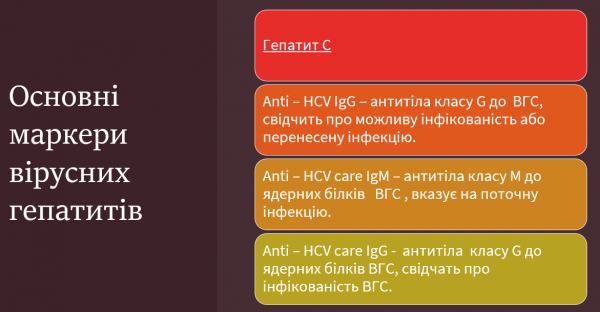 Book Page