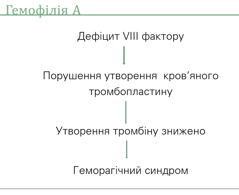 Book Page