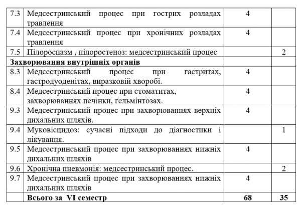 Book Page