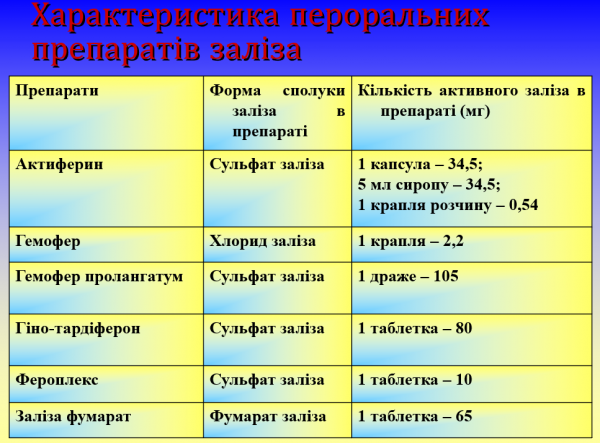 Book Page