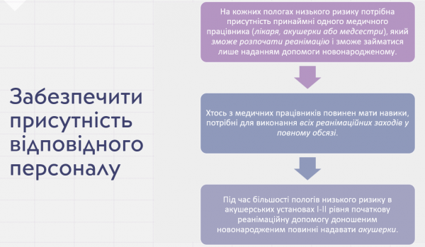 Book Page