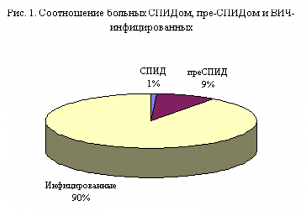 Book Page