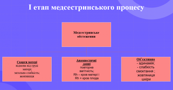 Book Page