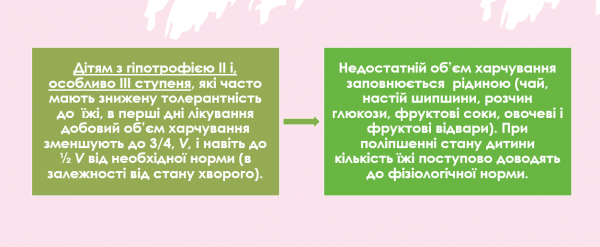 Book Page