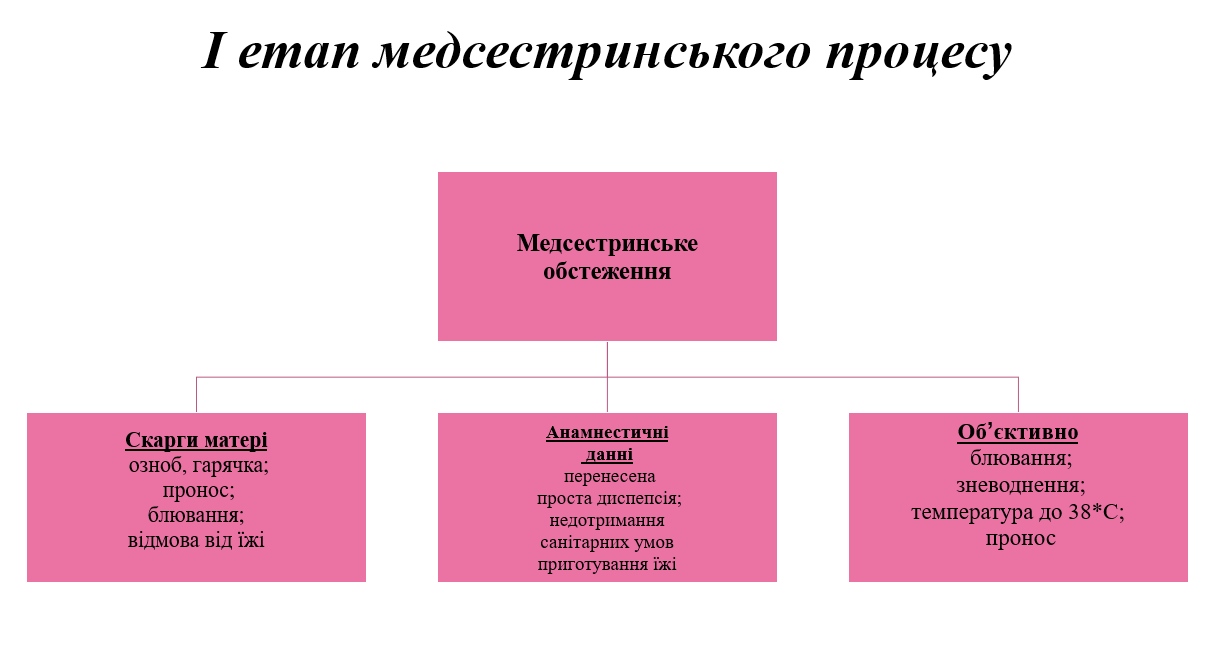 Book Page