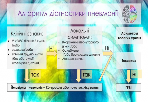 Book Page